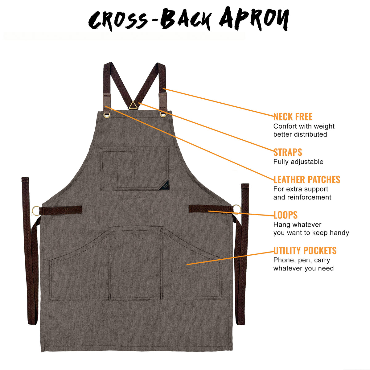 Work Apron - Professional Denim & Twill, Leather Trim, CrossBack, Chef, Bartender, Shop, Server - Under NY Sky