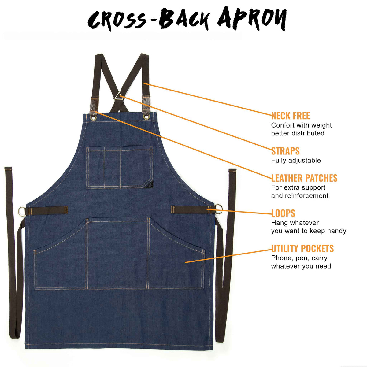 Work Apron - Professional Denim & Twill, Leather Trim, CrossBack, Chef, Bartender, Shop, Server - Under NY Sky