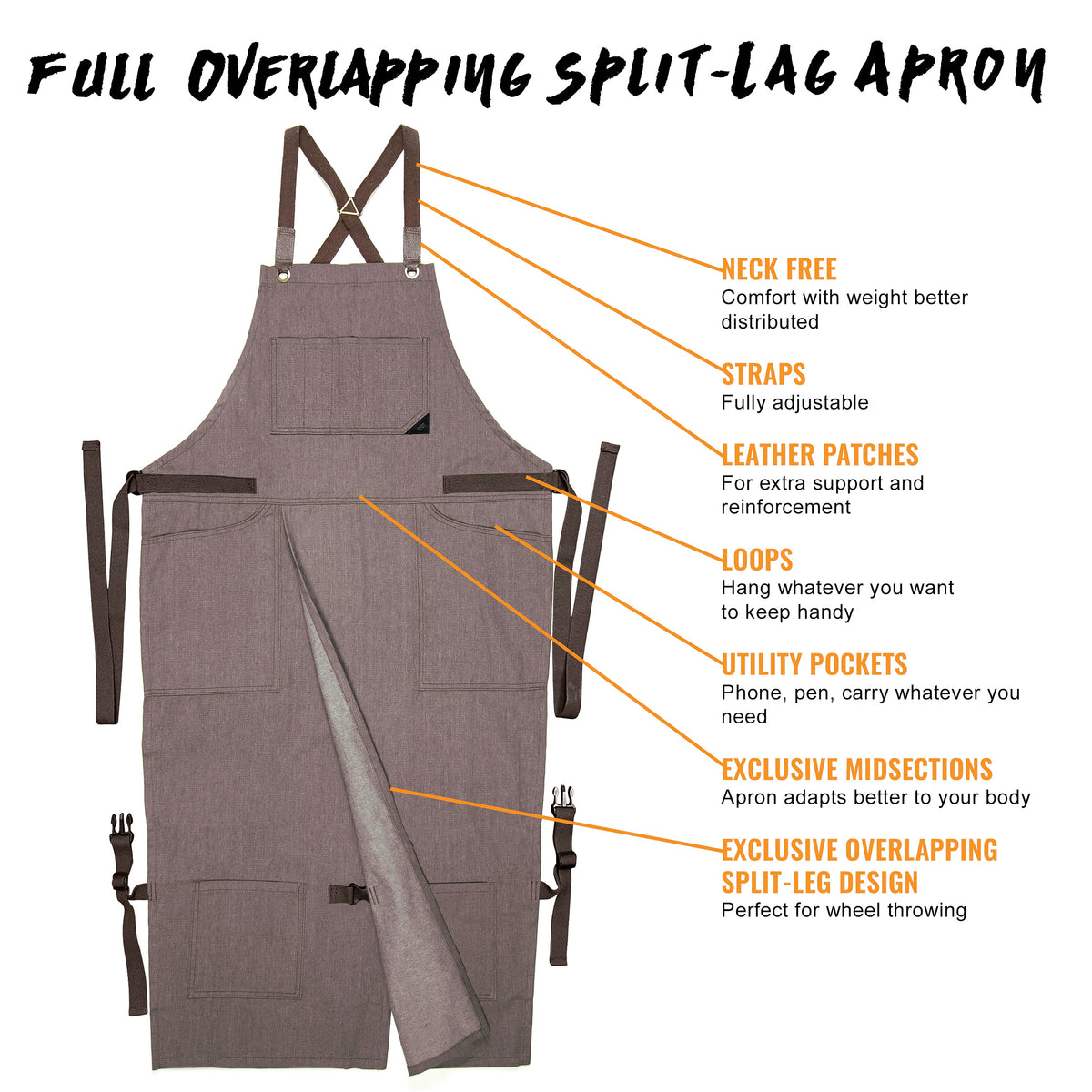 Pottery Apron – Full Split-Leg - Pro Denim & Twill – Cross-back, Leather Reinforcement - Ceramics - Under NY Sky