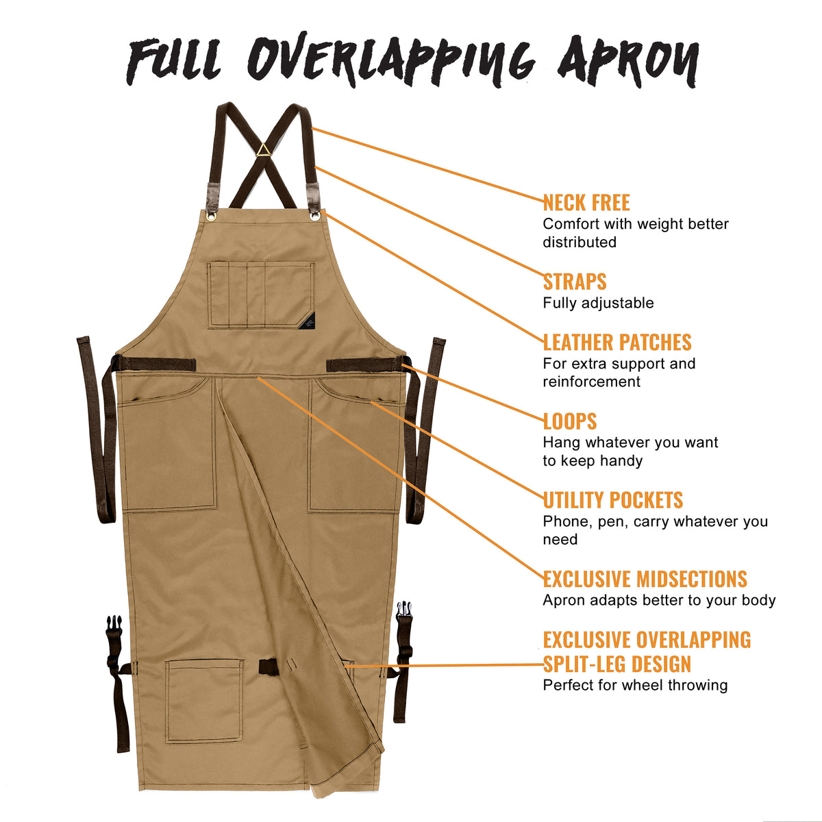 Pottery Apron – Full Split-Leg - Pro Denim & Twill – Cross-back, Leather Reinforcement - Ceramics - Under NY Sky