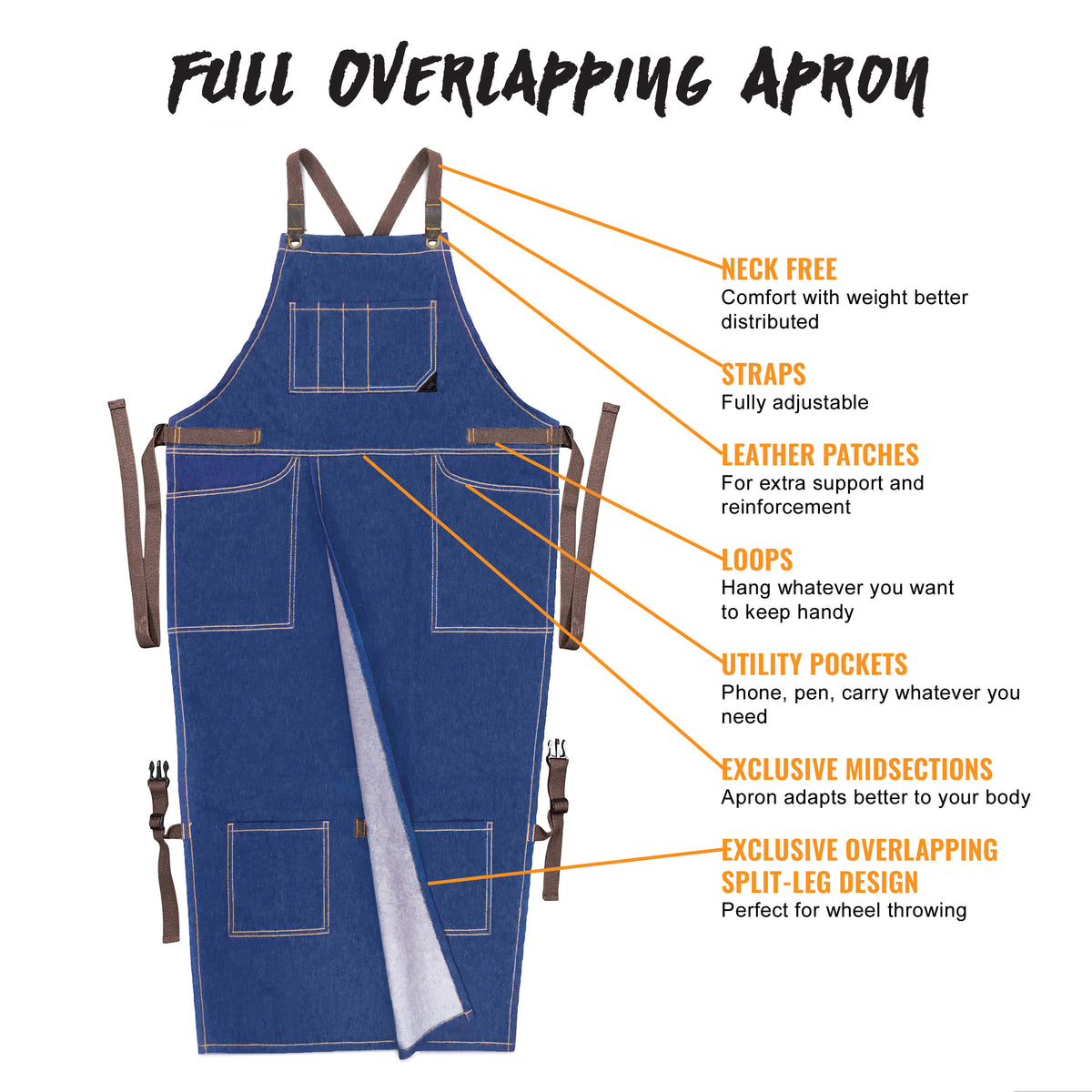 Pottery Apron – Full Split-Leg - Pro Denim & Twill – Cross-back, Leather Reinforcement - Ceramics - Under NY Sky