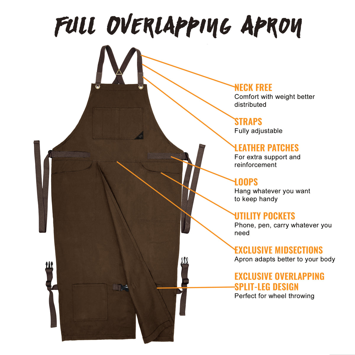 Pottery Apron – Full Split-Leg - Pro Denim & Twill – Cross-back, Leather Reinforcement - Ceramics - Under NY Sky