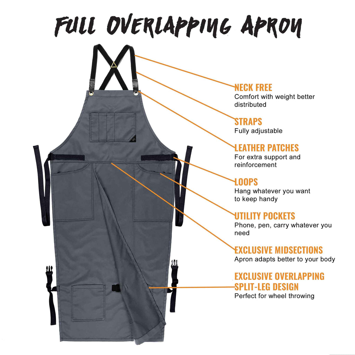 Pottery Apron – Full Split-Leg - Pro Denim & Twill – Cross-back, Leather Reinforcement - Ceramics - Under NY Sky