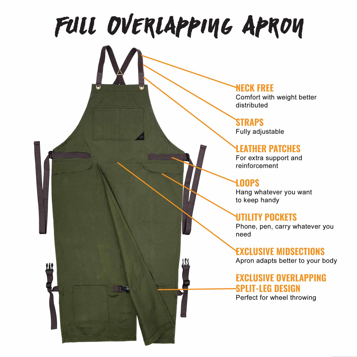 Pottery Apron – Full Split-Leg - Pro Denim & Twill – Cross-back, Leather Reinforcement - Ceramics - Under NY Sky