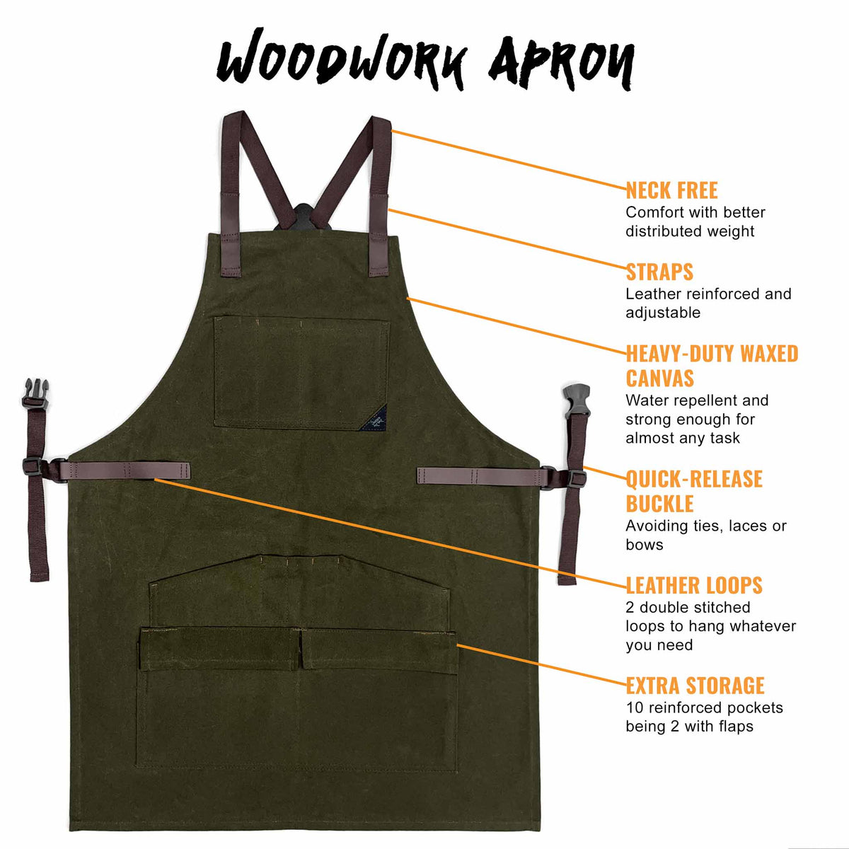 Woodwork Apron - 12 pockets & loops, Waxed Canvas, Cross-Back, Leather Reinforcement - Carpenter, Workshop, Tool - Under Ny Sky