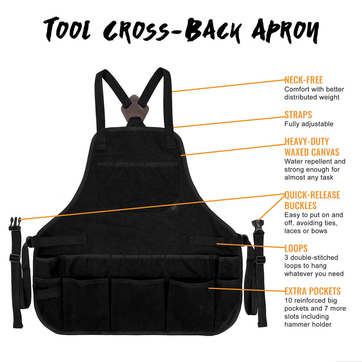 Tool Apron - 20 Pockets & Slots, Cross-Back, Sturdy Waxed Canvas - Under NY Sky