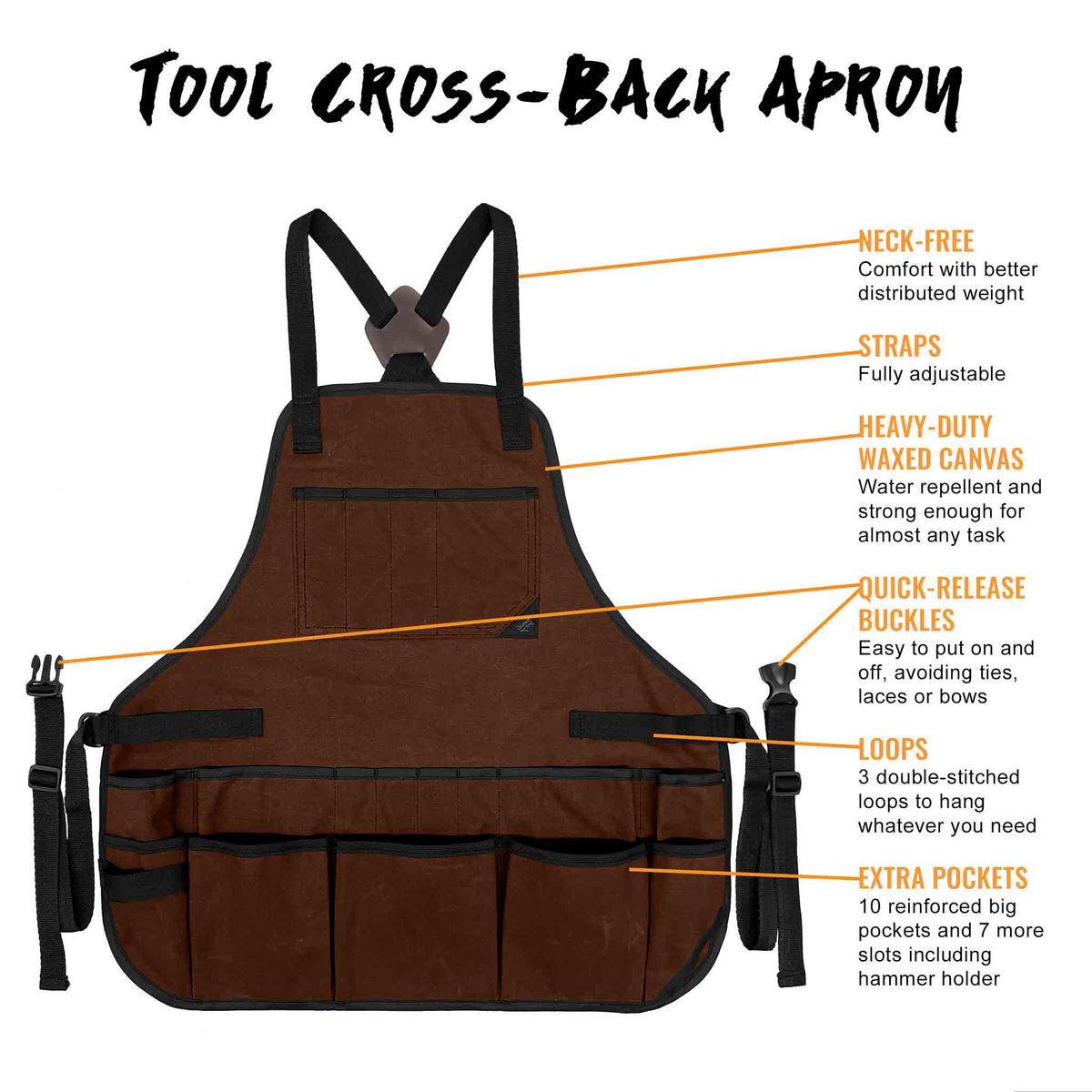Tool Apron - 20 Pockets & Slots, Cross-Back, Sturdy Waxed Canvas - Under NY Sky