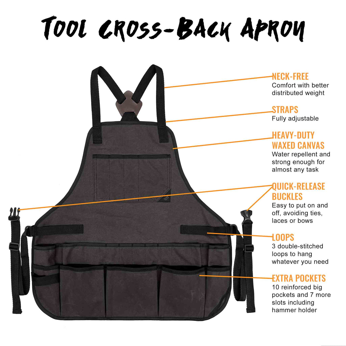 Tool Apron - 20 Pockets & Slots, Cross-Back, Sturdy Waxed Canvas - Under NY Sky