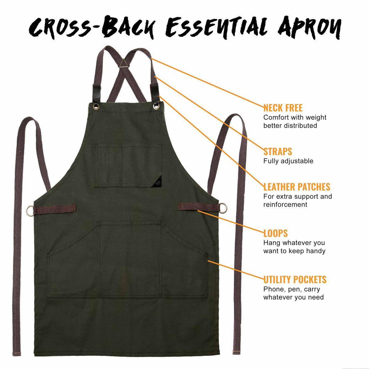 Work Apron - Professional Denim & Twill, Leather Trim, CrossBack, Chef, Bartender, Shop, Server - Under NY Sky