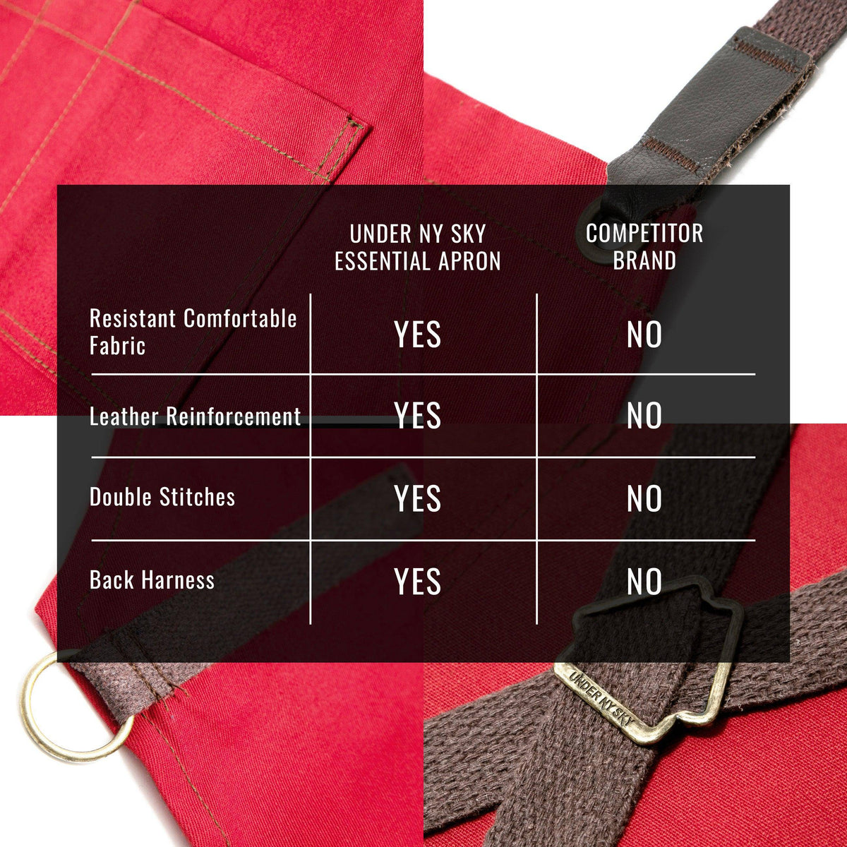 Work Apron - Professional Denim & Twill, Leather Trim, CrossBack, Chef, Bartender, Shop, Server - Under NY Sky