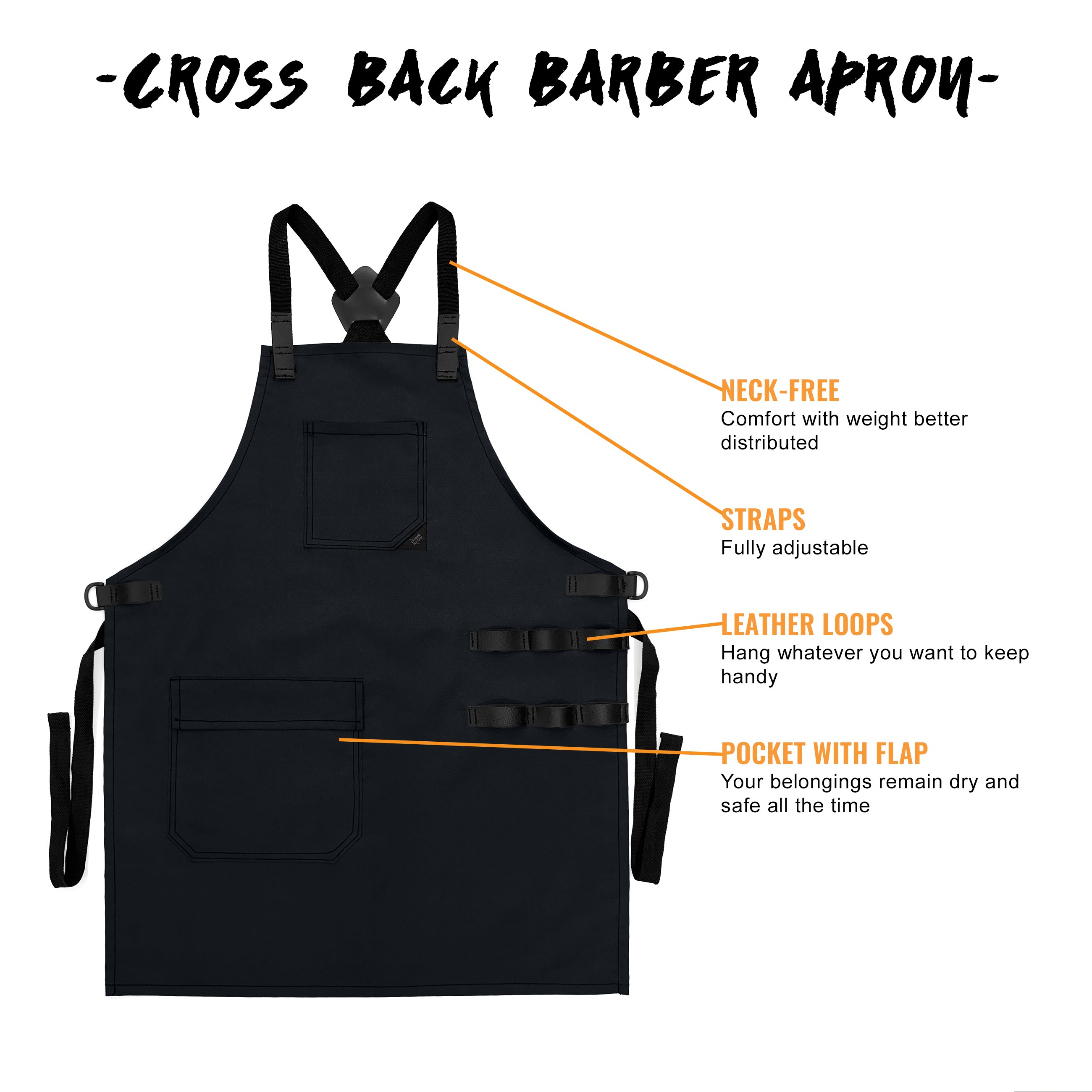 Chemical Proof Apron - waterproof, Zipped pockets - Cross back