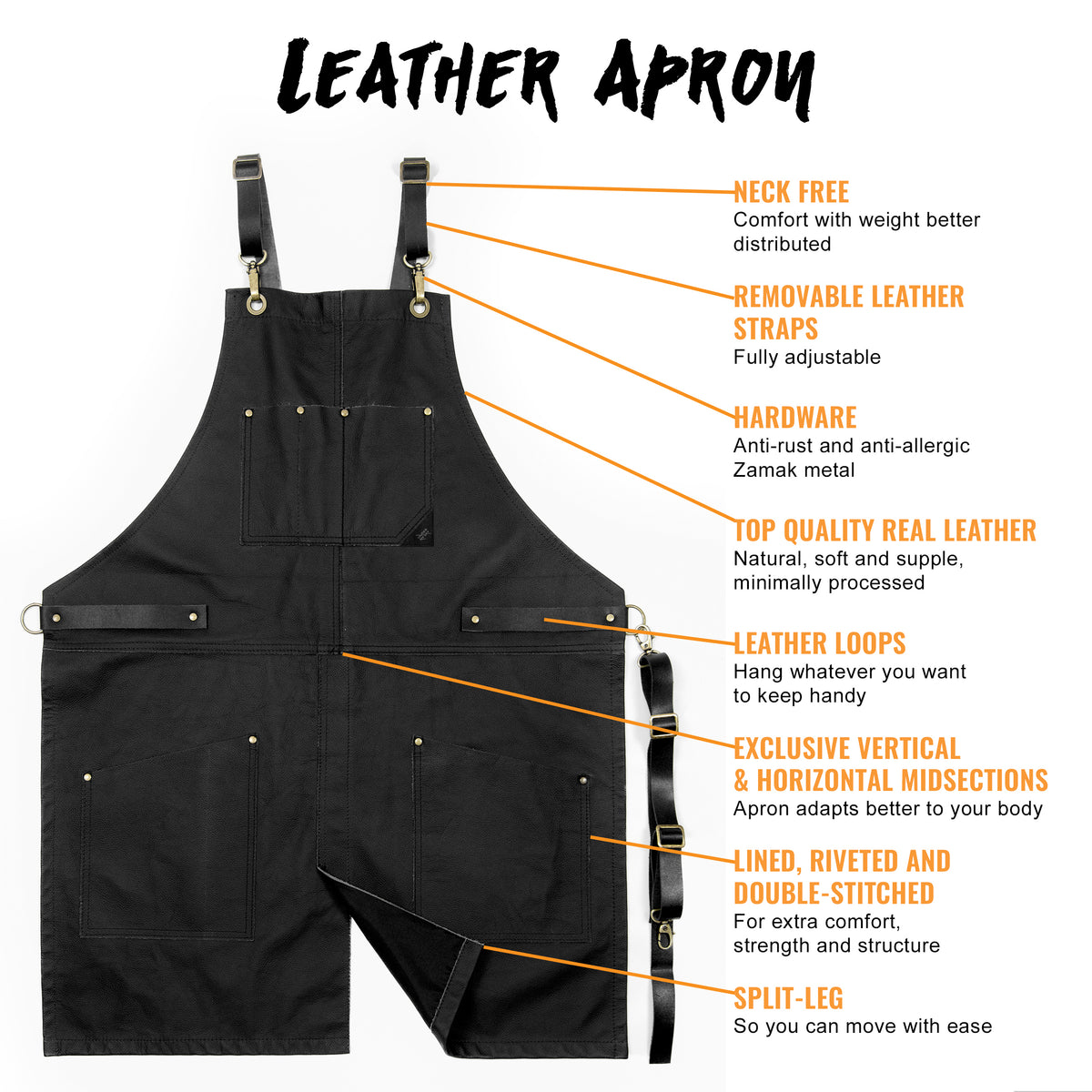 Leather Apron - Real Leather Body, Pockets & Crossback Straps - Split-Leg, Riveted, Lined - Under NY Sky