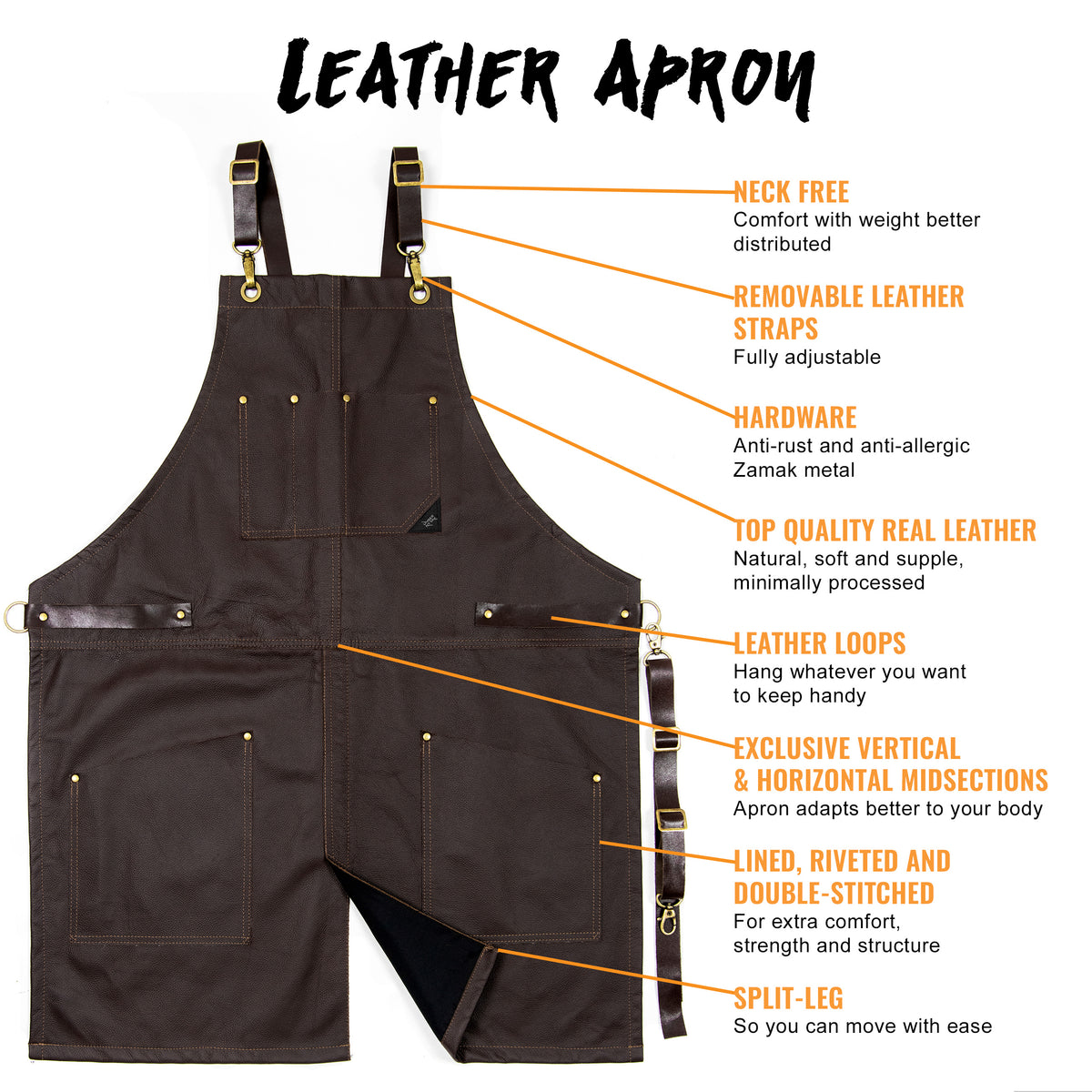 Leather Apron - Real Leather Body, Pockets & Crossback Straps - Split-Leg, Riveted, Lined - Under NY Sky