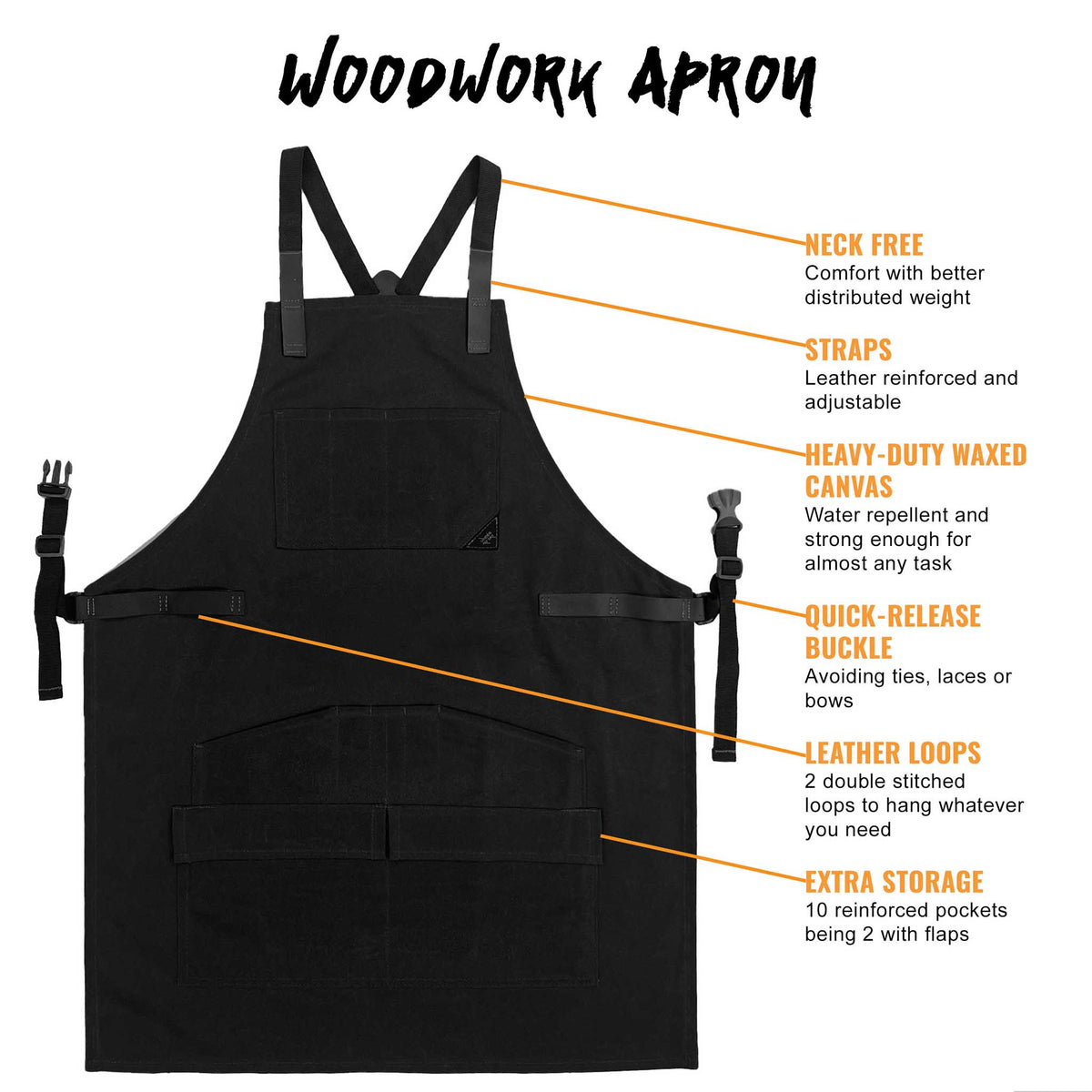 WoodWork Apron Features