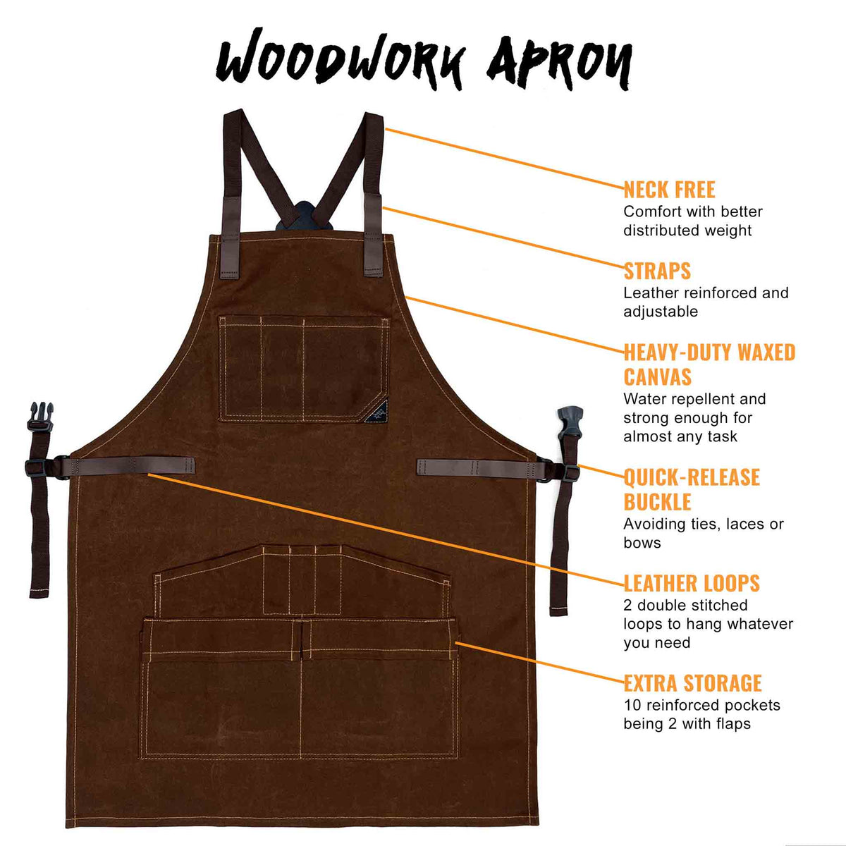 Woodwork Apron - 12 pockets &amp; loops, Waxed Canvas, Cross-Back, Leather Reinforcement - Carpenter, Workshop, Tool - Under Ny Sky