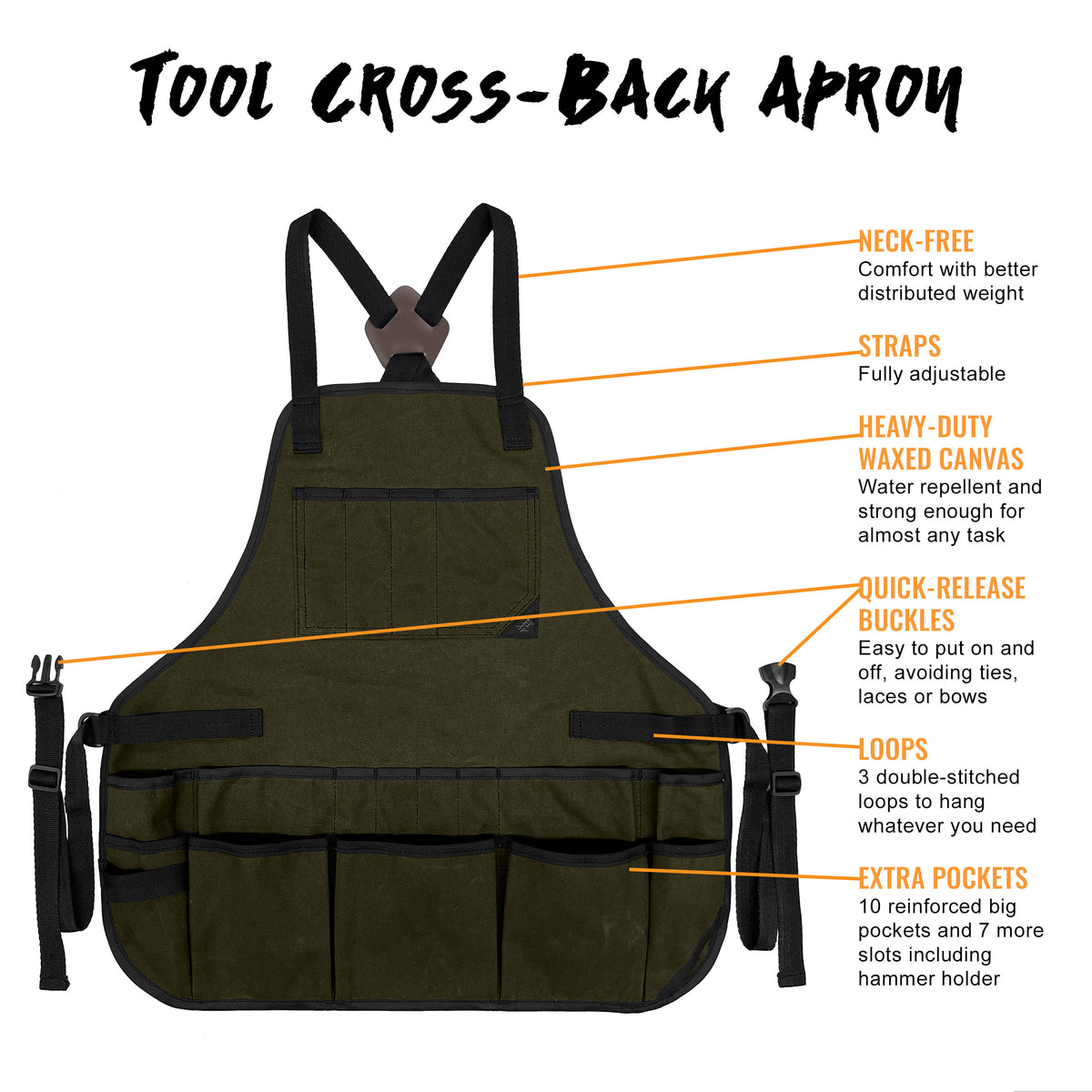 Tool Apron - 20 Pockets &amp; Slots, Cross-Back, Sturdy Waxed Canvas - Under NY Sky